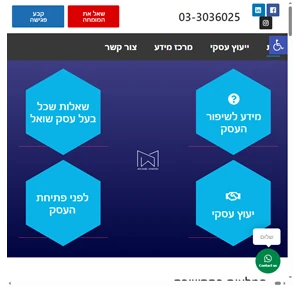 מיכאל ועקנין i יועץ עסקי מתמחה בסיוע ליזמים ועסקים קטנים ובינוניים בפיתוח העסק.