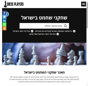 אינדקס השחמט והשחמטאים המקיף בישראל